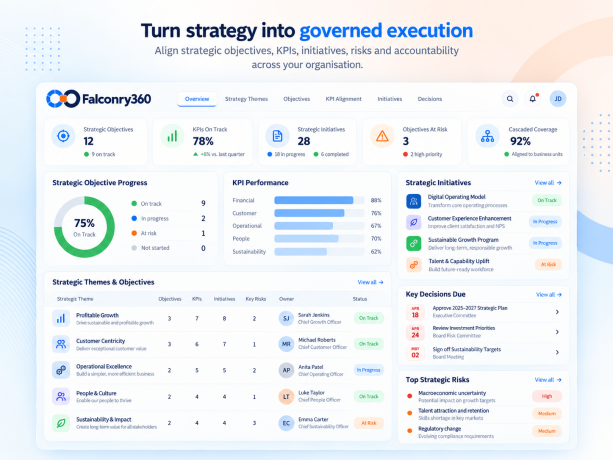 Governance & Strategy
