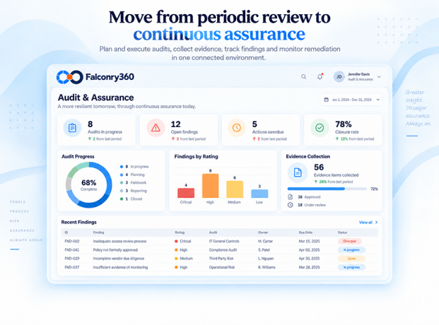 audit-screen